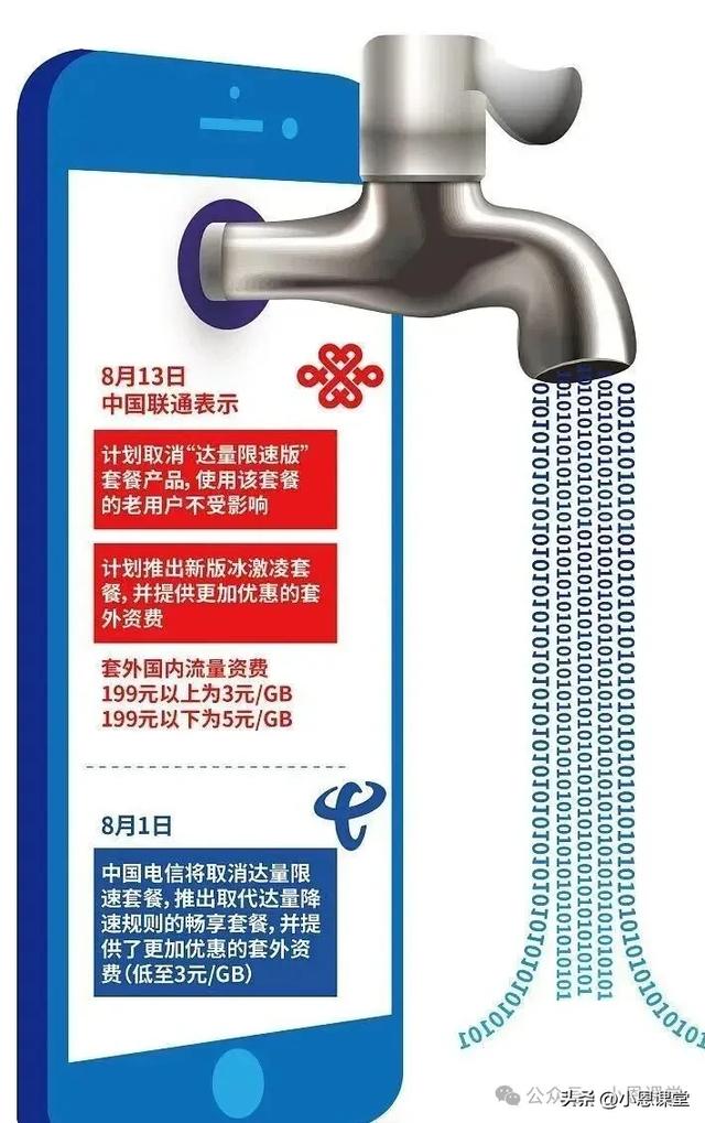 手机没有移动网络了是咋回事？从原因到解决，这些方法超有效！