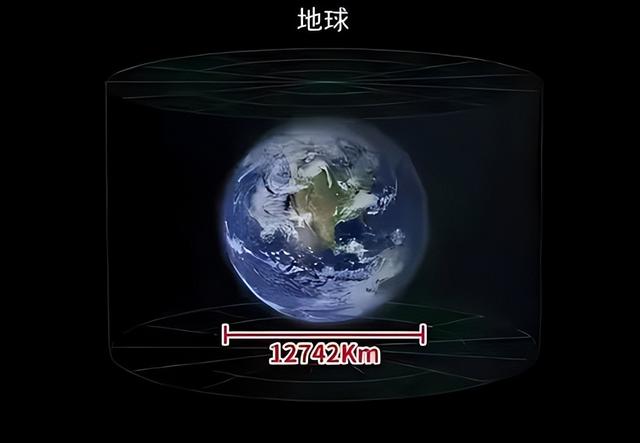 银河系究竟有多大？看完你将直观体验到银河系的庞大超乎想象！