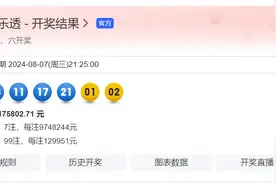 大乐透2024092期：龙头关注06防01，后区05、128，看好6+2小复式图片