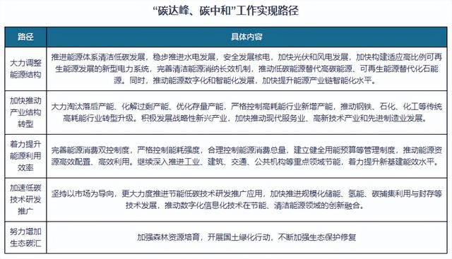 全球海底数据中心建设处于起步阶段 我国商业化进程较快