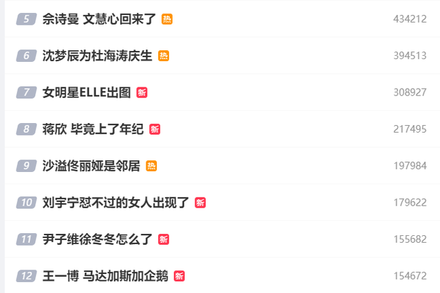 不到12小时，央视2次点名于和伟！彻底暴露娱乐圈未来的“道路”