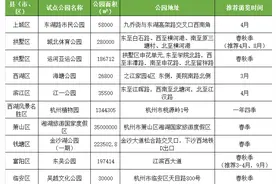 杭州这些绝美大草坪，可以露营啦！打卡攻略收好图片