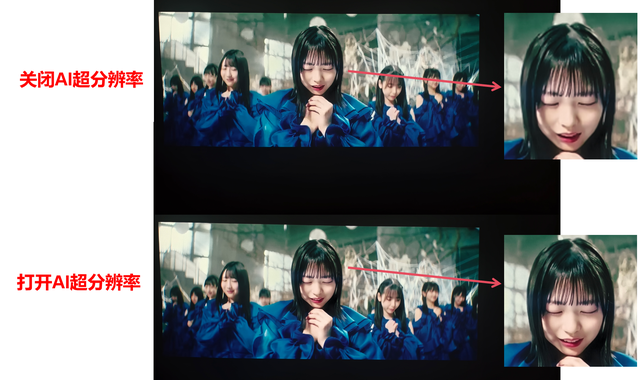 亮度如何转化为视觉艺术？VIDDA C3系列投影仪深度评测