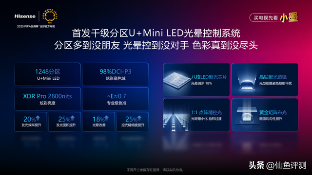 全干货！2025年海信电视满血玩机与购买指南