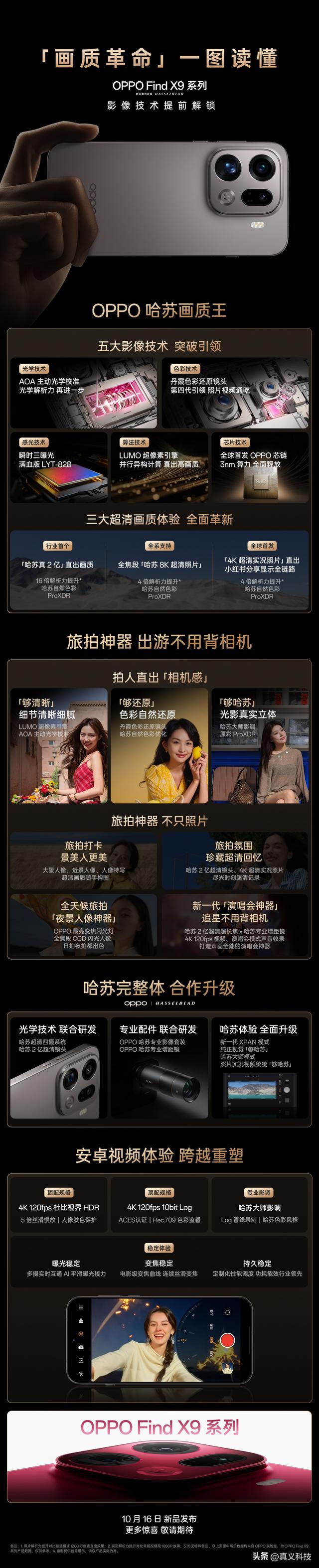 Find X9 Pro 的潜望究竟有多牛？黑厂狂吹的2亿像素三星HP5深度解析