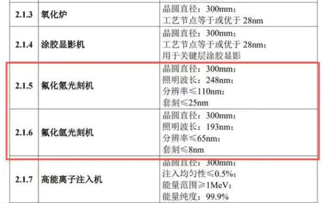 深圳确认新凯来在湾芯展带来惊喜！会发布国产EUV光刻机吗？