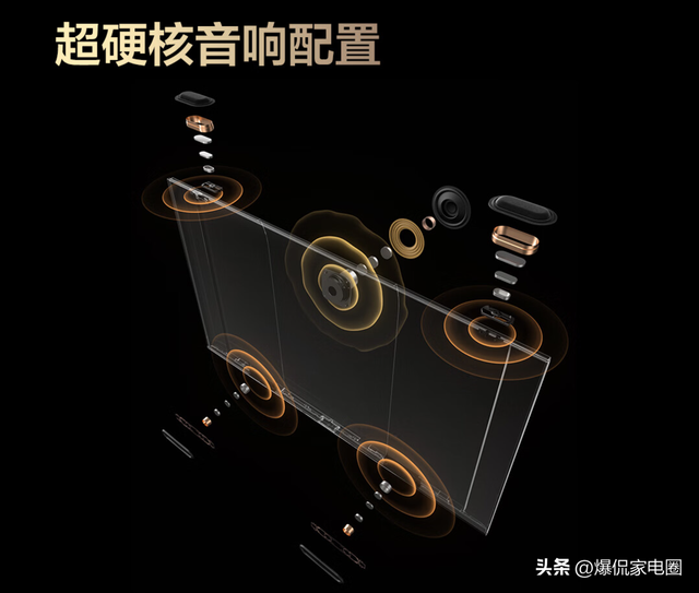 大屏幕电视怎么选？哪个品牌的质量最好？2025最建议买的3个品牌