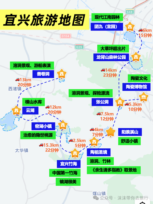 十一假期反向旅游，避开人挤人，最适合去的6个小众旅行地，挑一个就出发！