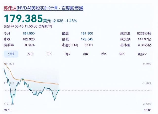 特朗普果然不靠谱，2700亿中国商品，拟被加税300%，中方反制来了