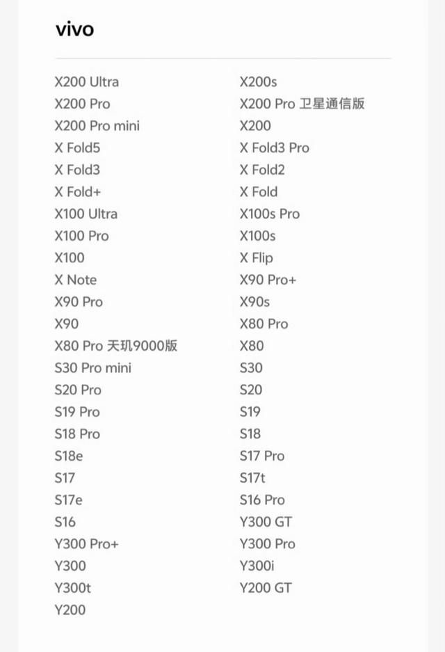 vivo8月升级汇总来了 覆盖50多款机型 30＋升级亮点 老机型该淘汰了