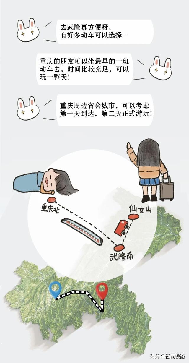 这个冬天要不要去重庆仙女山，打卡攻略来了~