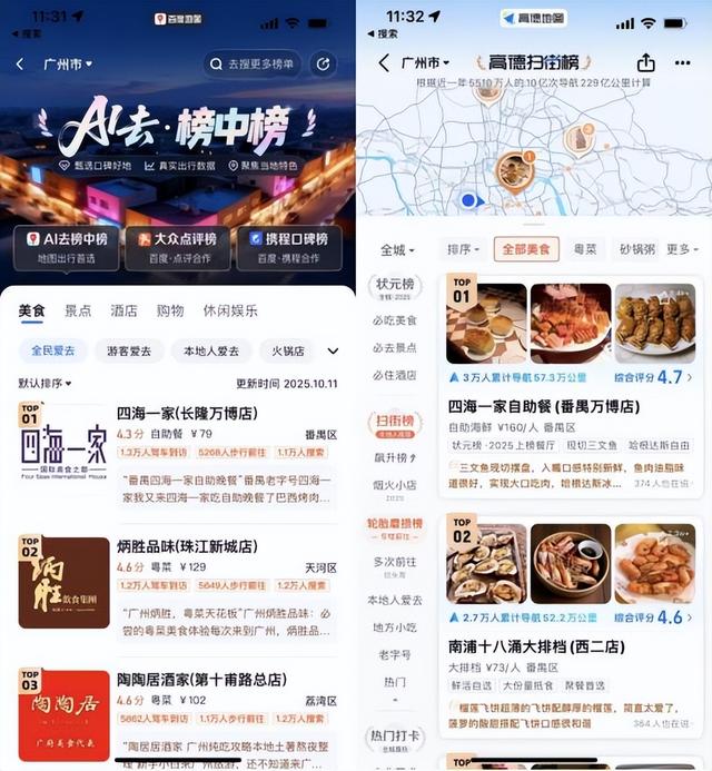 高德放“榜”30天：百度携程“硬杠”，抖音小红书“包抄”