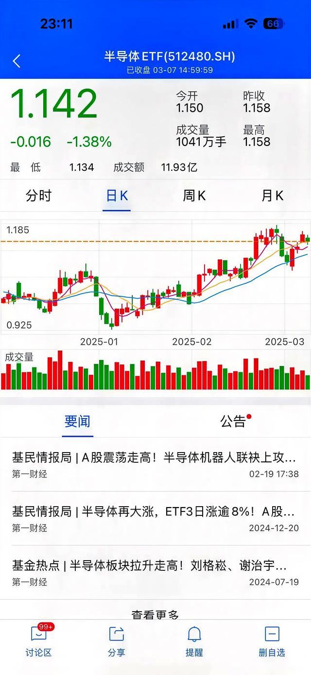 三星半导体逆袭：从亏损4000亿到赚5万亿，超级周期的秘密全解析