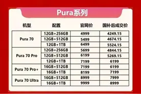 国补政策2025最新消息：手机购新按15%给予补贴，华为苹果小米这些高端机型无缘参与！图片