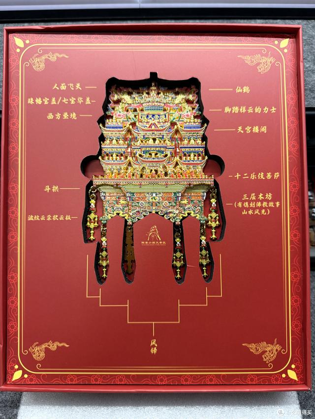 你敢信？去趟山西旅游回来竟然买了1000多块钱的文旅纪念品！