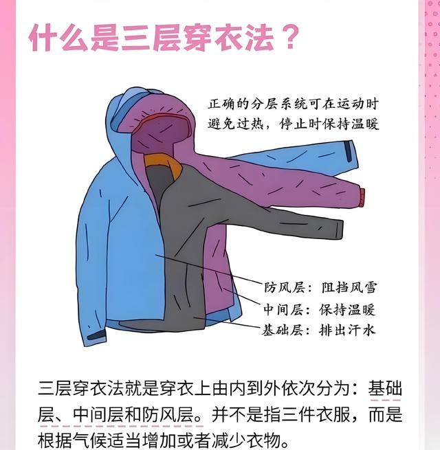 天冷了，拳友们注意！晨练太极拳这6件事做错，等于“花钱买病”
