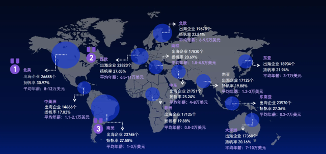 24小时内约谈三巨头，900多亿外卖大战戛然而止，发生了什么？