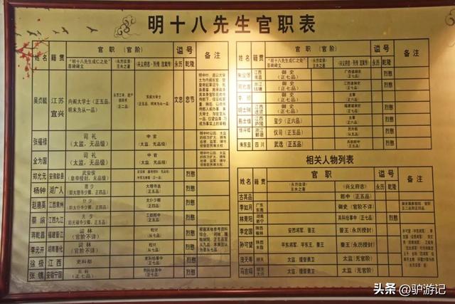 探秘明十八先生墓，贵州唯一保存完好的南明历史遗迹！