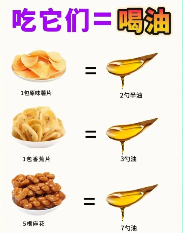 吃它们＝喝油的18种食物，想瘦不要吃了