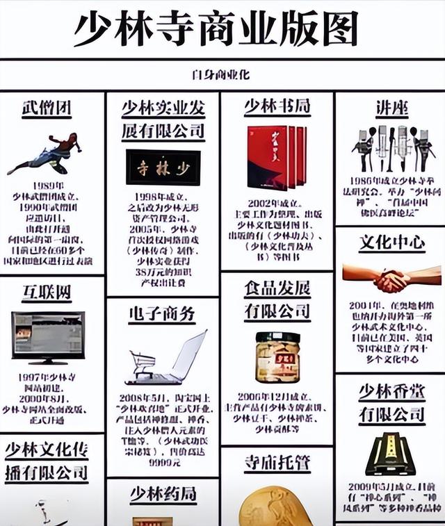 越扒越有！释永信在寺中有多爽，知情人爆料，私生活糜乱只是前菜