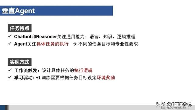 50页ppt，一起梳理AI Agent的关键技术进展