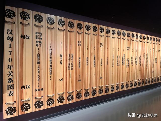 匈奴王冠重现人间！探秘世界唯一匈奴博物馆的镇馆之宝藏！