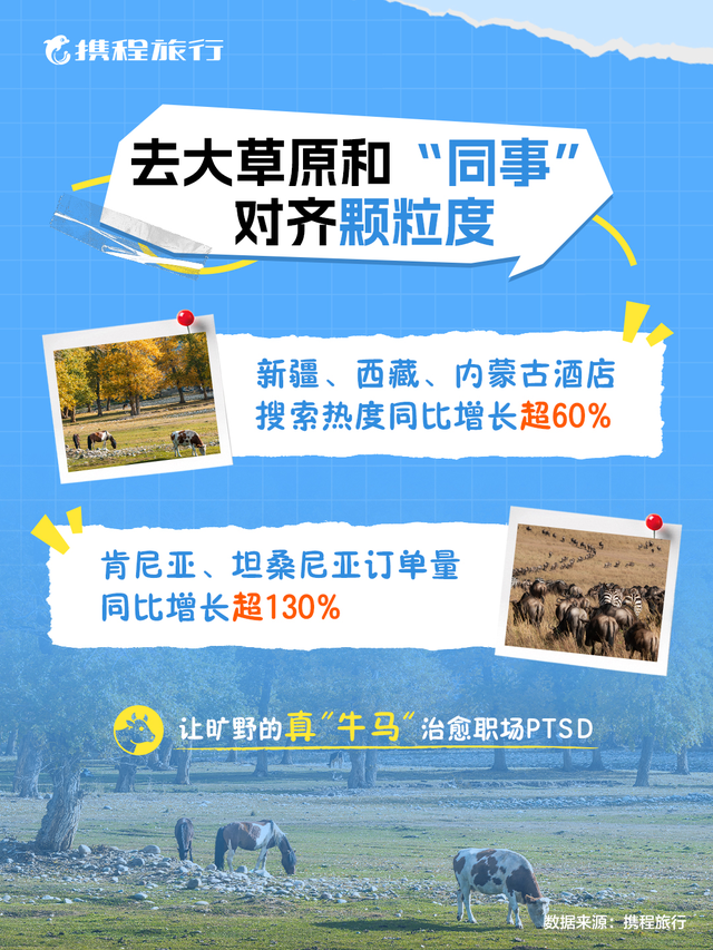 2025国庆旅游趋势预测出炉“多省一次玩”成潮流