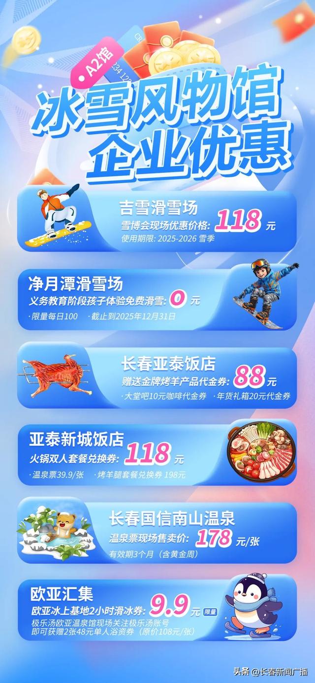 吉林雪博会即将启幕 消费券惠民力度加码