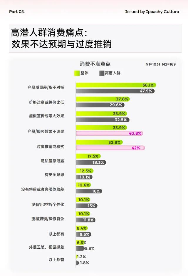 银发经济的下一个机会，可能藏在小红书里