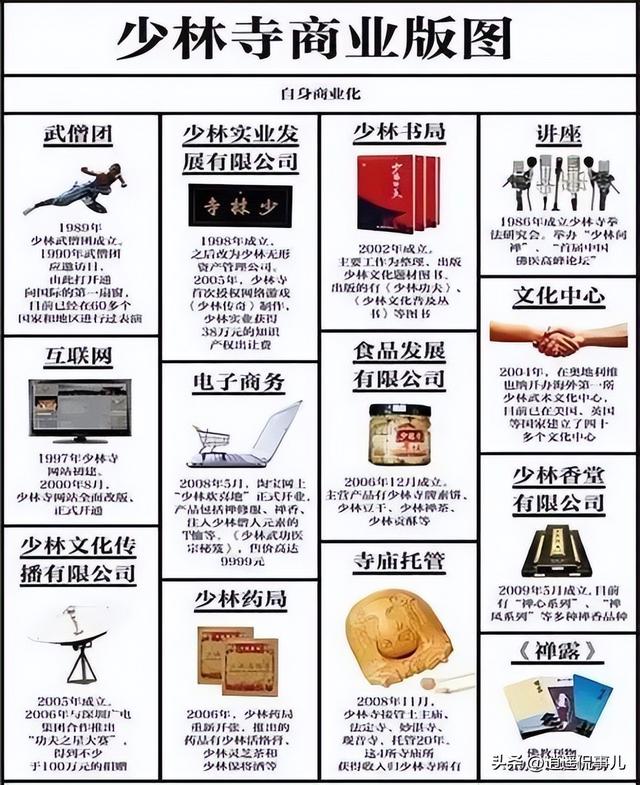 “花和尚”释永信被实锤，找女人、生孩子样样不落，或将面临刑期