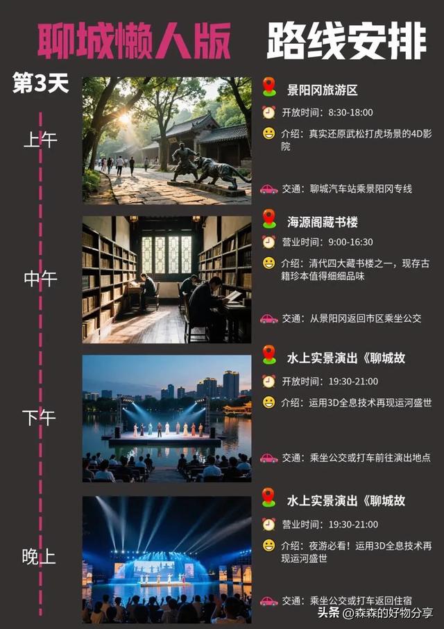 聊城3日游深度攻略
