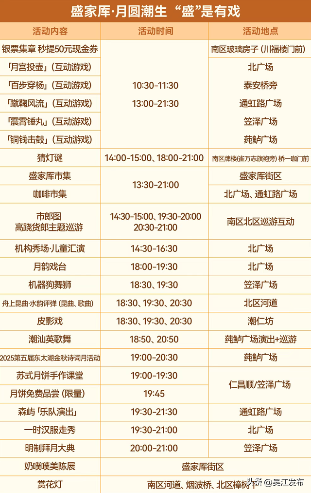 2025东太湖中秋灯会玩乐指南