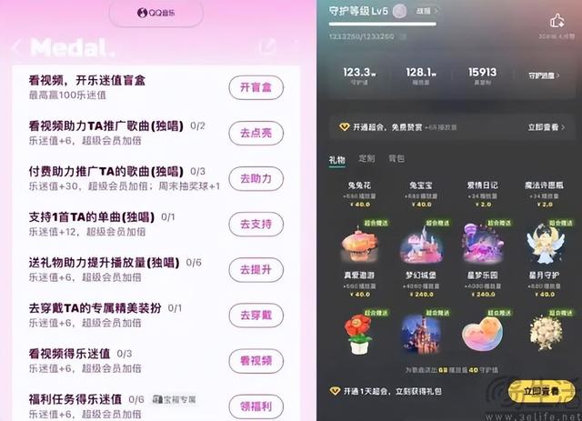 市值飞涨的腾讯音乐，可别沉浸于割饭圈的韭菜