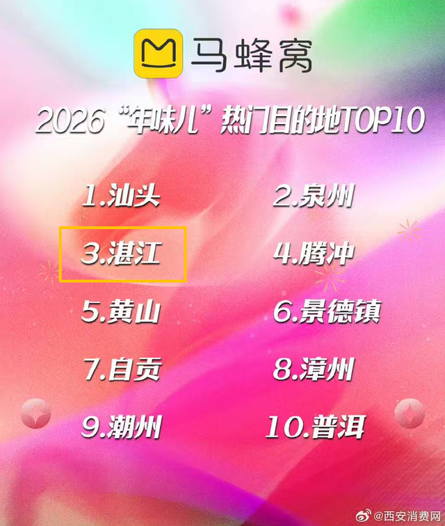 “年味儿”热门目的地，湛江杀疯了！跻身全国前三靠的是？