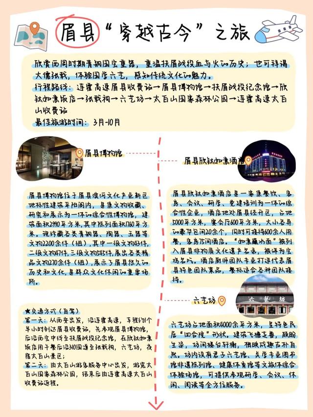 去眉县？按这些精品路线走，玩成“本地人”！