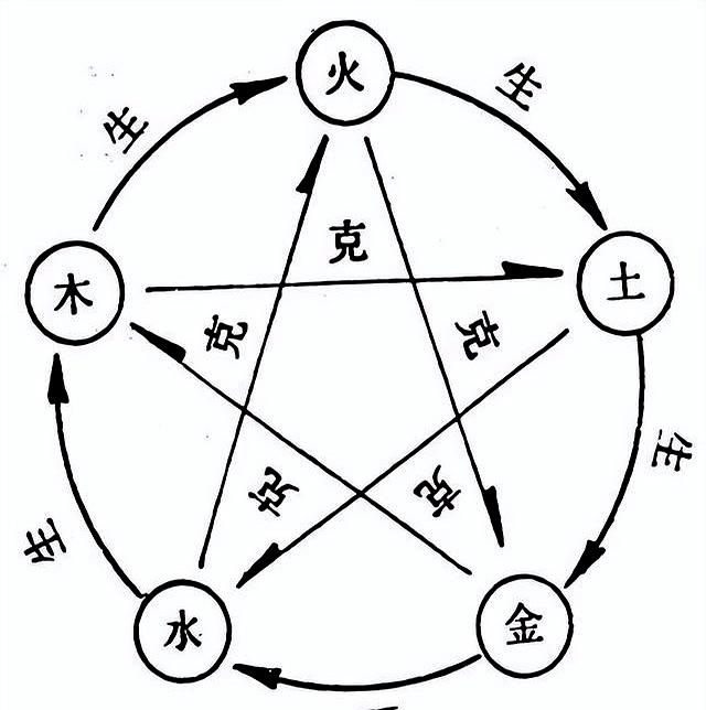 只活了47岁，却成为中国皇帝的标杆