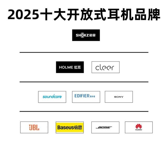 2025开放式耳机怎么选？哪个牌子好？开放式蓝牙耳机推荐