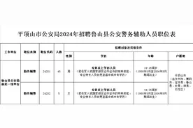 50名！河南1市公安局公开招聘警务辅助人员图片