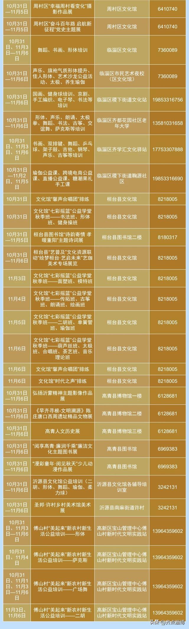 公益电影、 名师讲坛……最新文化惠民活动来了！