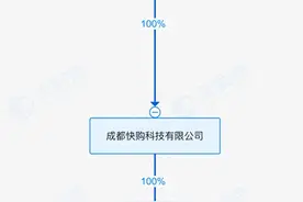 快手加入自营放贷阵营：高定价模式能否延续？图片