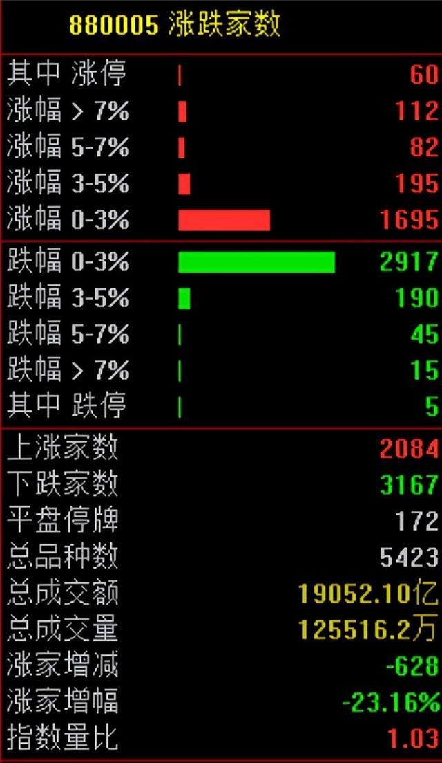 突发大利好！直线飙涨！