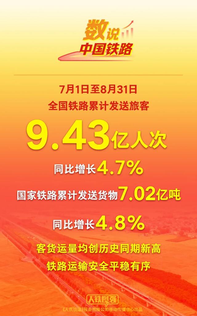 美签EVUS将收费!免费游大理来了!全球最繁忙机场排名出炉!