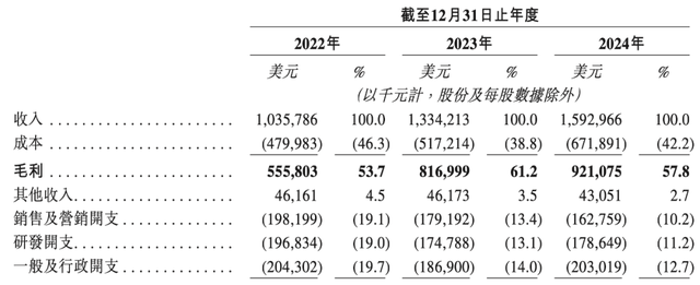 货拉拉，当了诈骗分子的运钞车