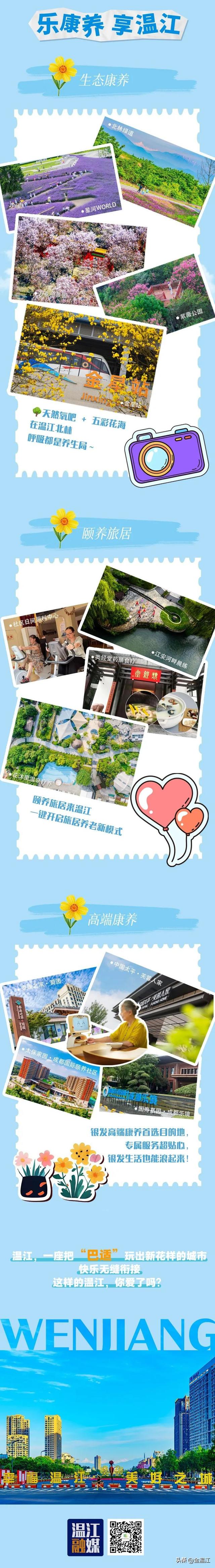 万万没想到，你竟然是这样的温江？！