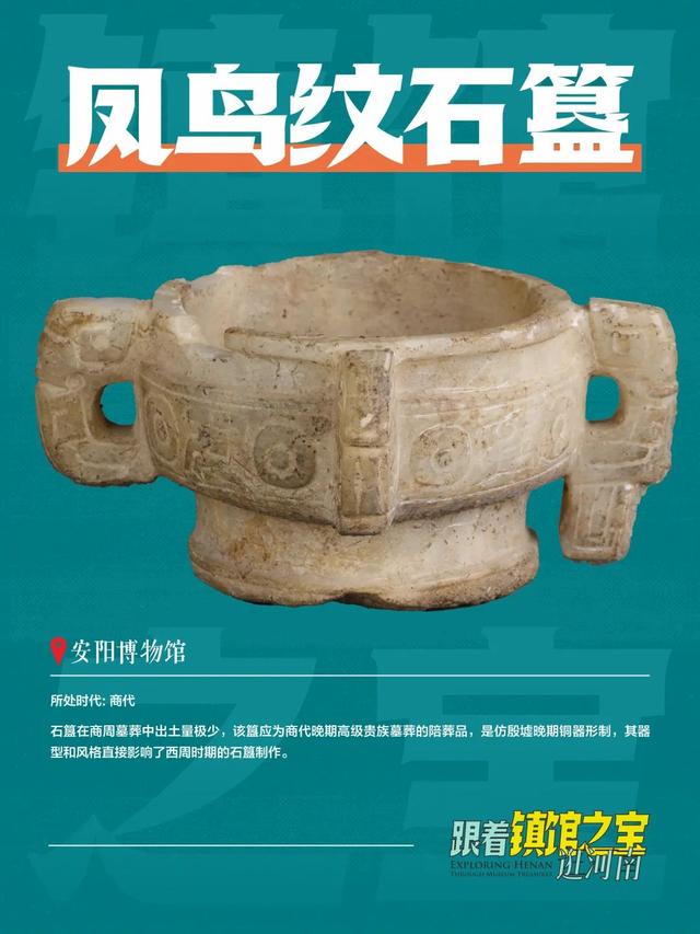 从这里，打开古都安阳
