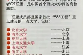 比985还牛的C9，到底是什么大学？替孩子收藏起来吧！图片