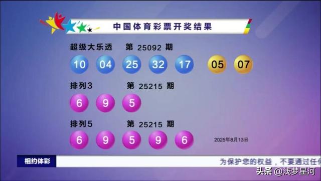 井喷！14注一等奖，江西10注，216注二等奖，大乐透25092期开奖