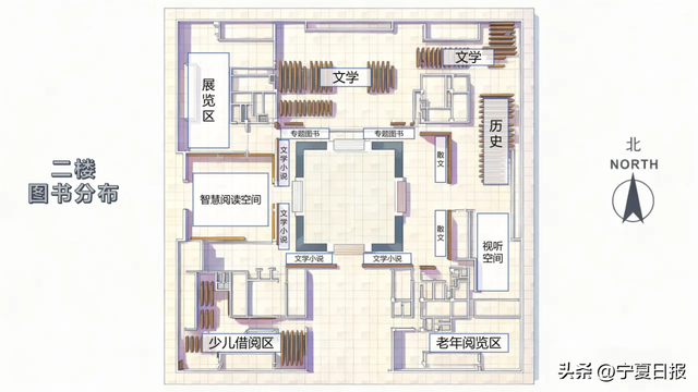 闭馆两个月后，宁夏图书馆焕新回归！这些改变很贴心→