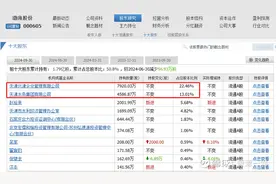 渤海股份：天津水务集团整体注入预期图片