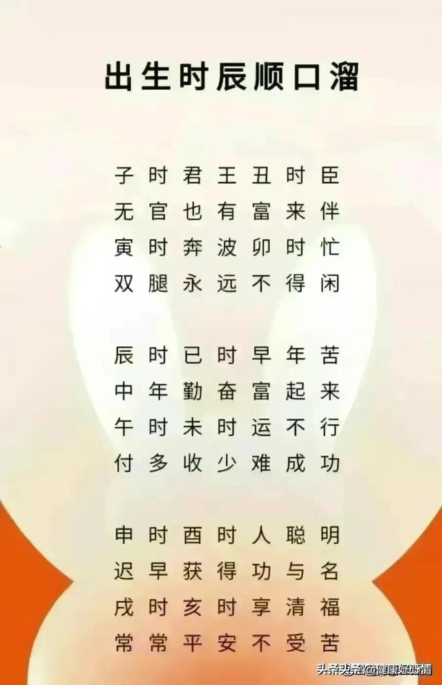 你一定要知道数字代表的含义